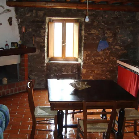 Tatil Evi Casa In Roccaforte Longobarda *